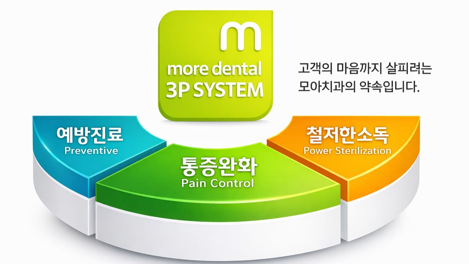 배너 4